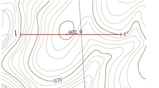 如何在CAD如何手動(dòng)繪制地形圖剖面