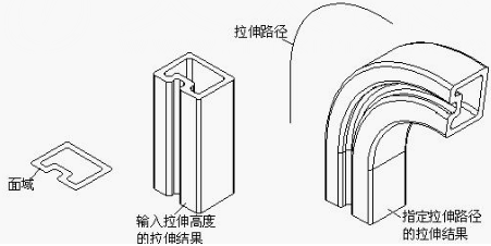 CAD怎樣拉伸實(shí)體、面域拉伸命令198.png