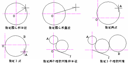 CAD的圓、圓弧、橢圓、橢圓弧命令301.png