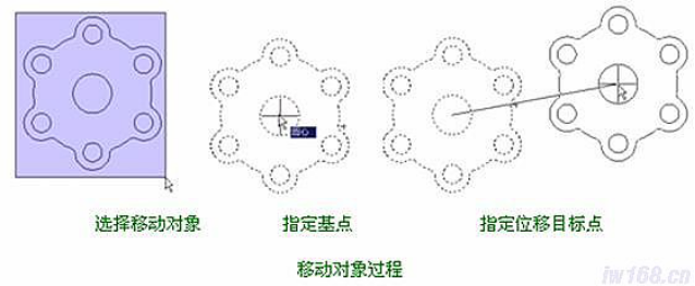 CAD機械制圖應(yīng)用基礎(chǔ)之平面圖形繪圖基礎(chǔ)（一）230.png