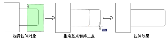 CAD機械制圖應(yīng)用基礎(chǔ)之平面圖形繪圖基礎(chǔ)（二）1134.png