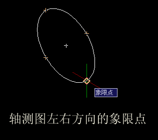 CAD中象限點的確定