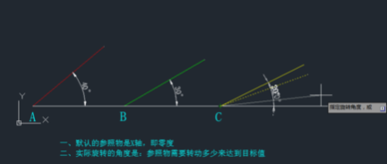 CAD旋轉參照功能怎么用？